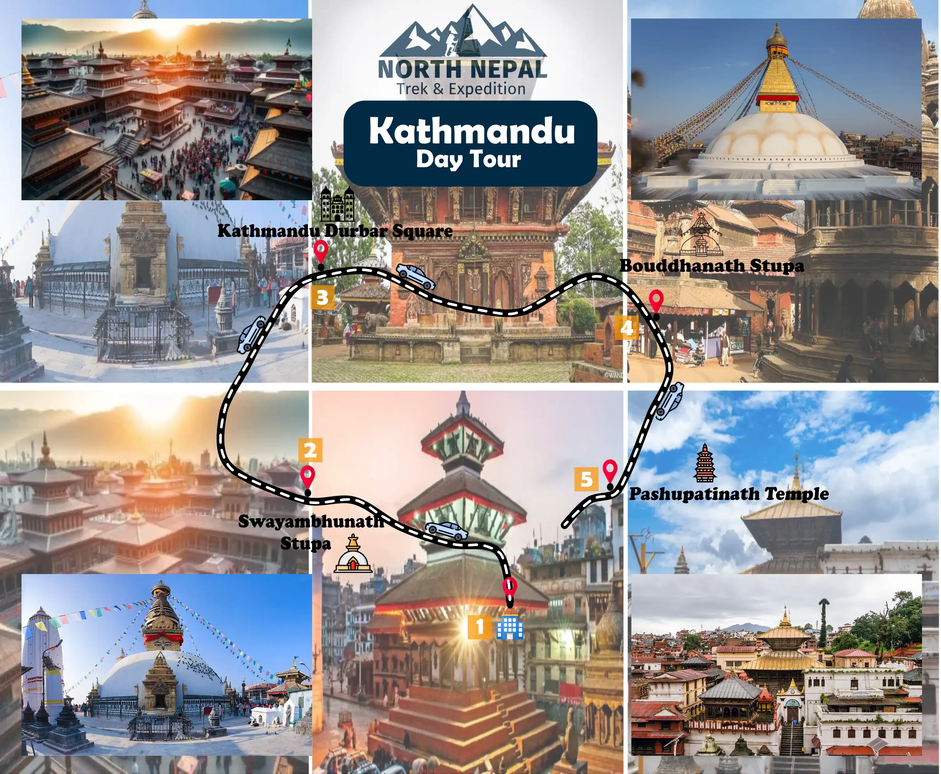 Kathmandu Day Tour